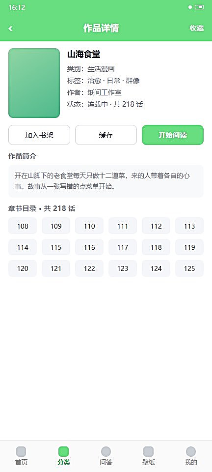 香香腐宅的作品详情页